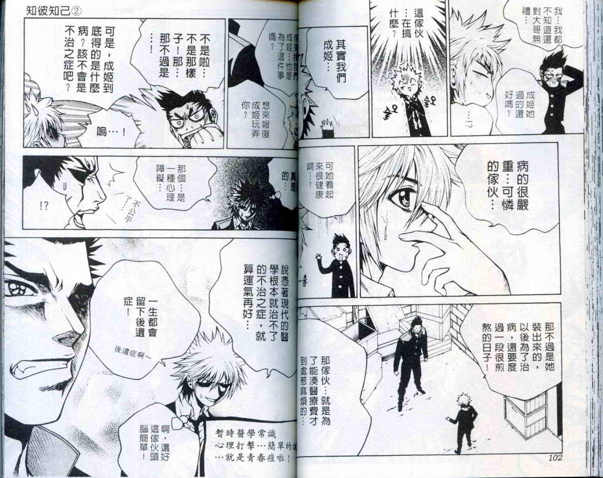 知彼知己 第2卷 第51页