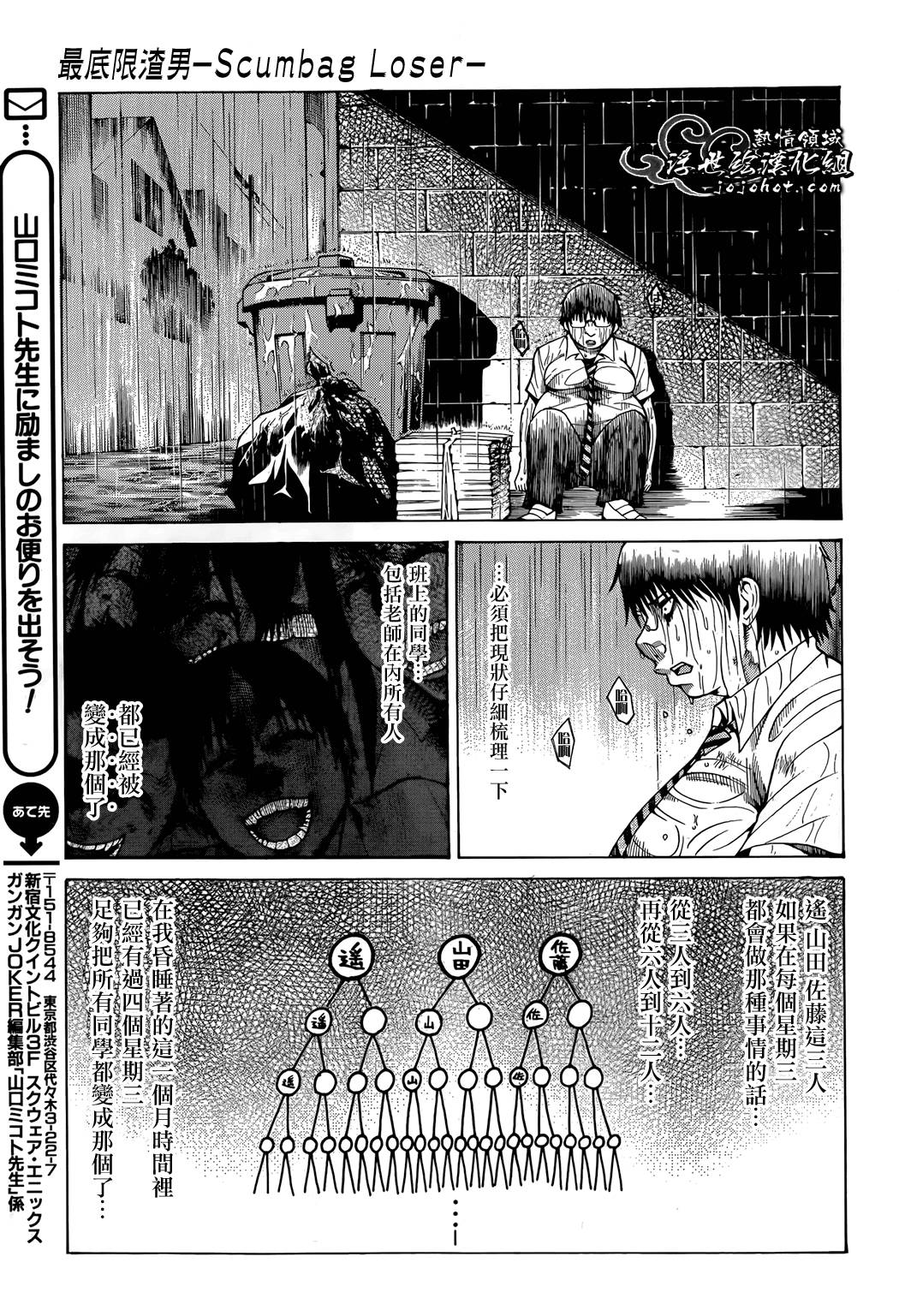 最底限渣男 第6话 第29页