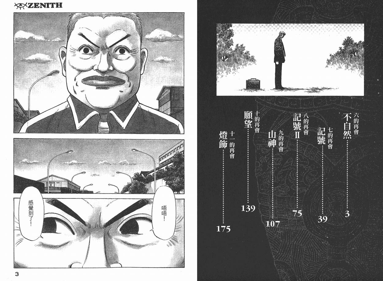 Zenith死亡图腾 第2卷 第2页