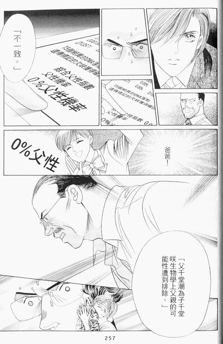 最高机密 第7卷 第258页