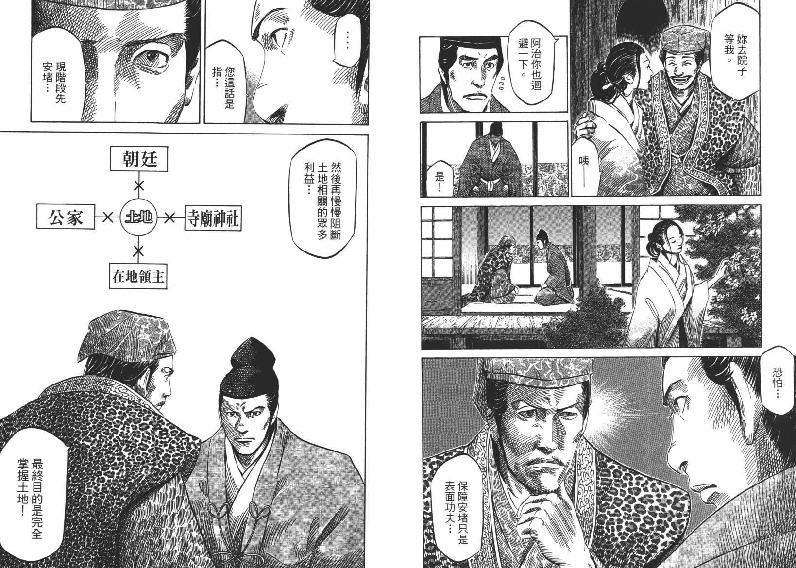 战国天正记 第13卷 第6页