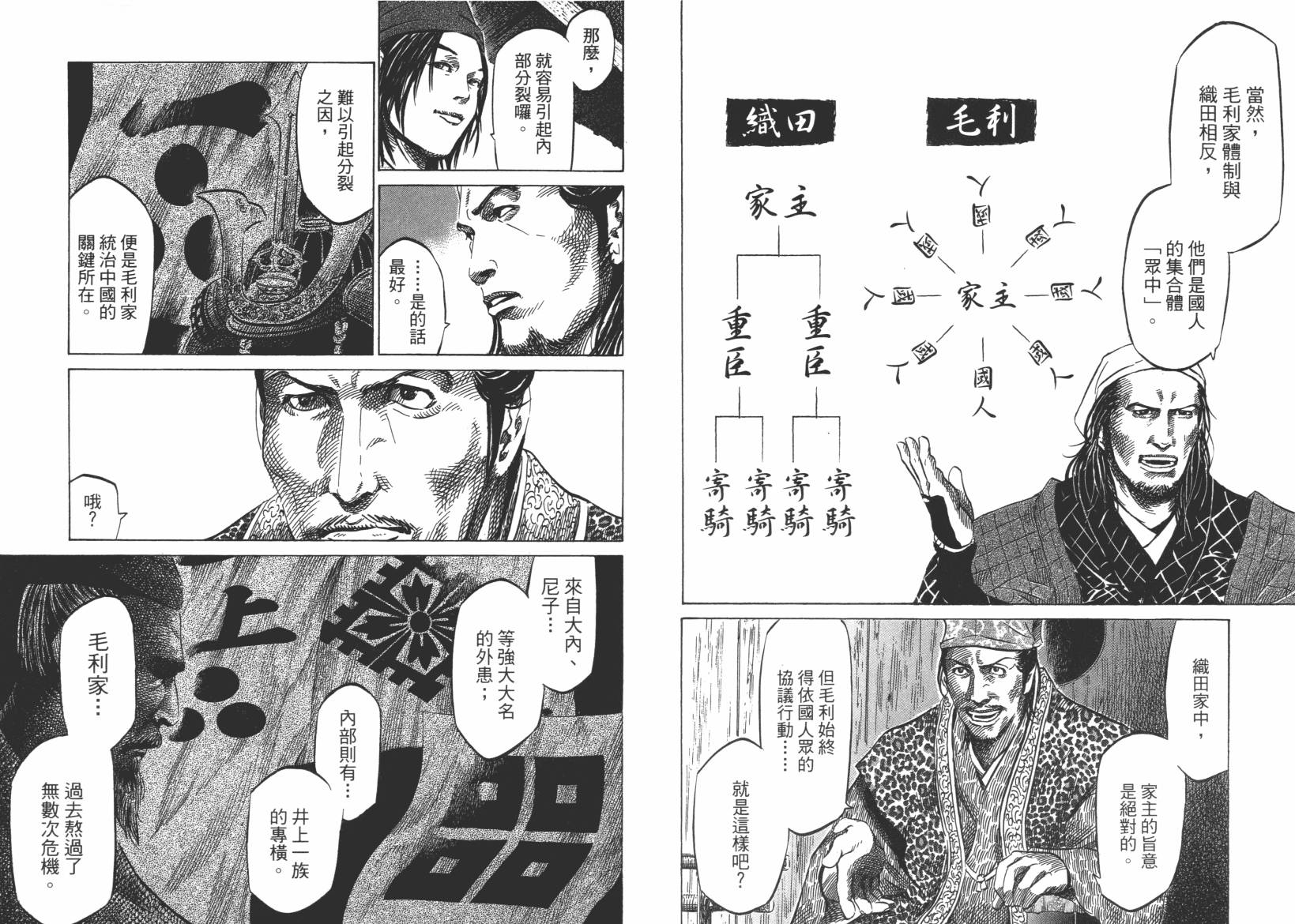 战国天正记 第13卷 第31页