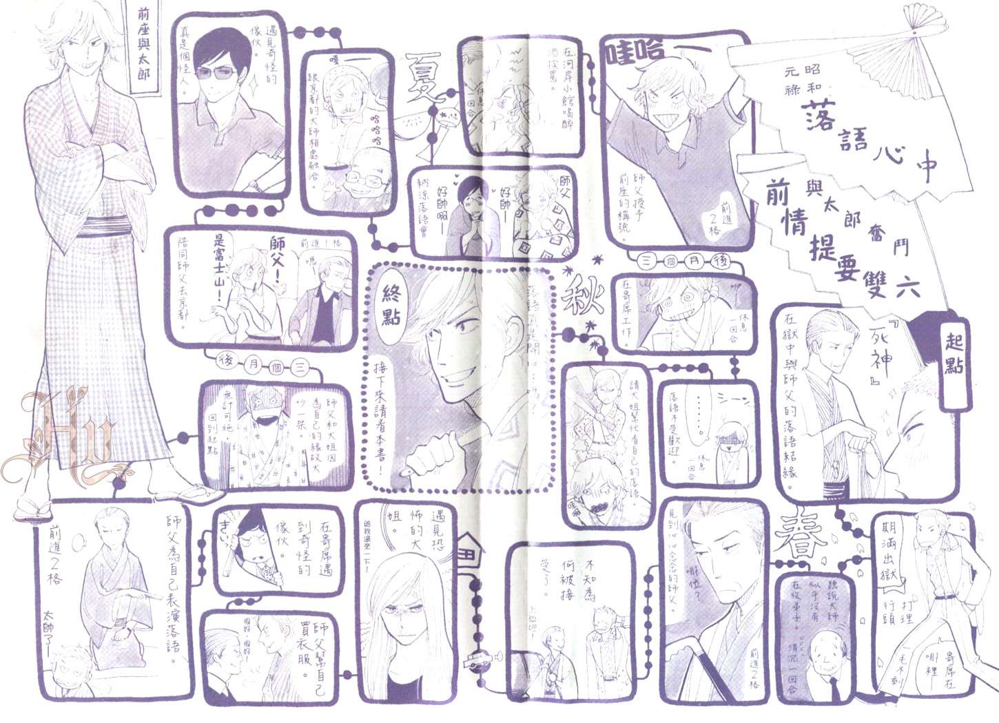 昭和元禄落语心中第2卷图