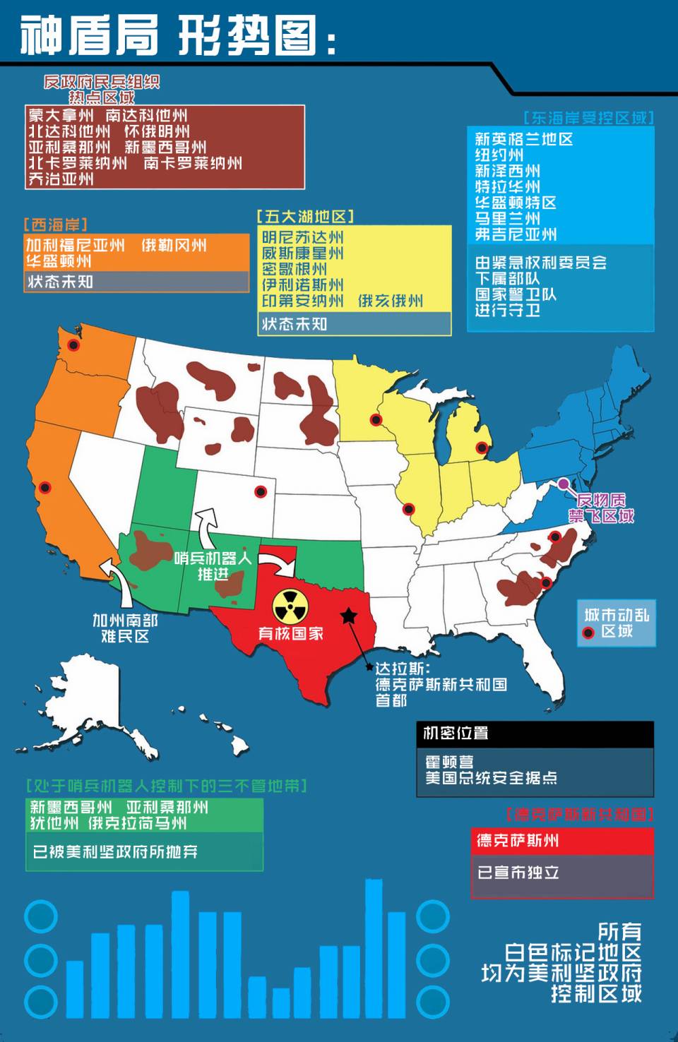 终极漫画蜘蛛侠V2第14卷图