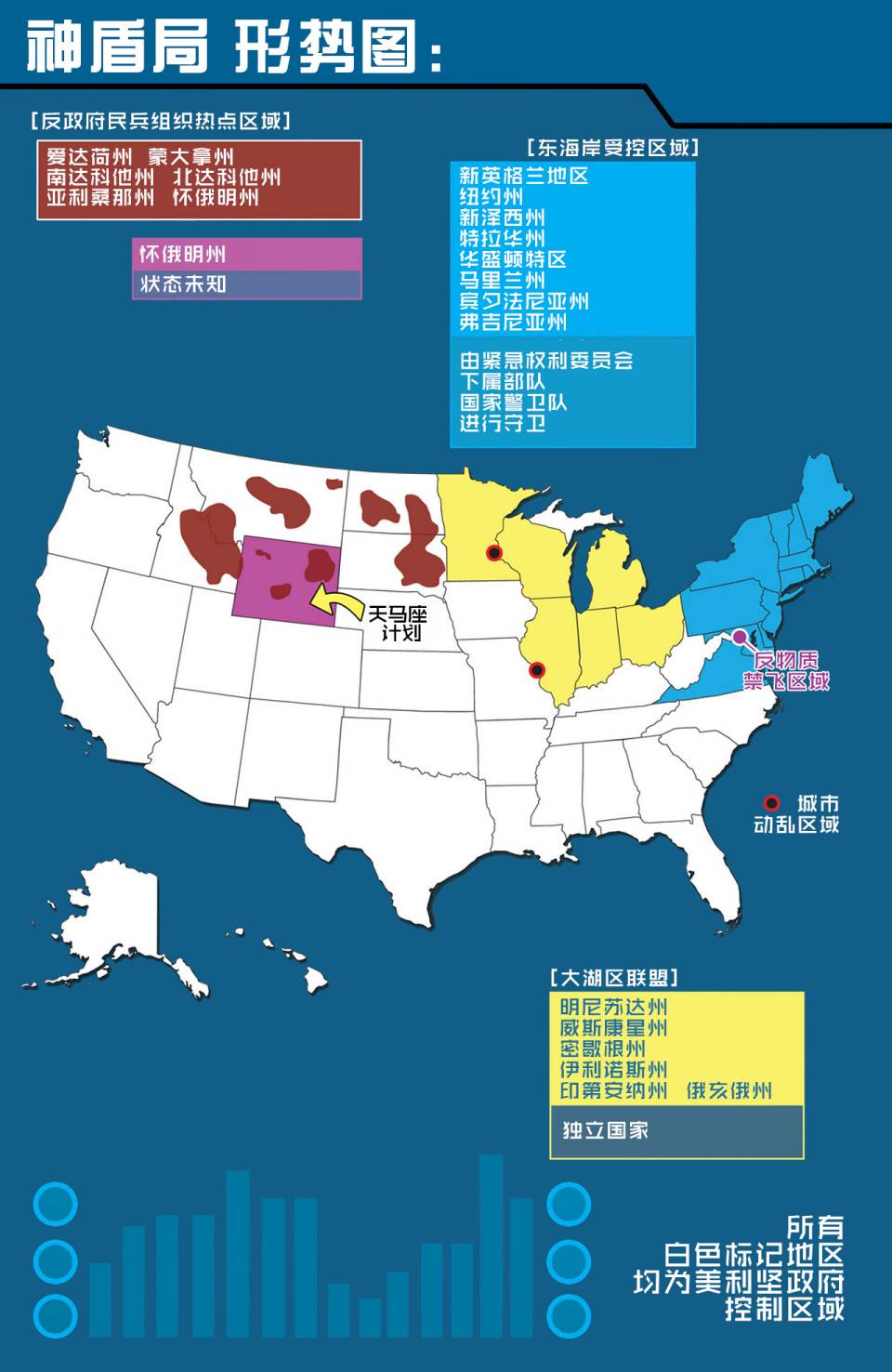 终极漫画蜘蛛侠V2第17卷图