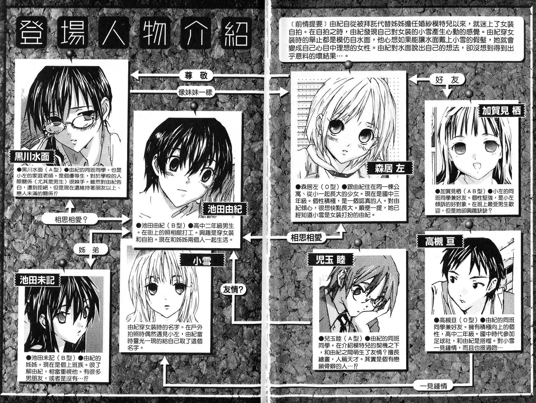 指尖奶茶第7卷图