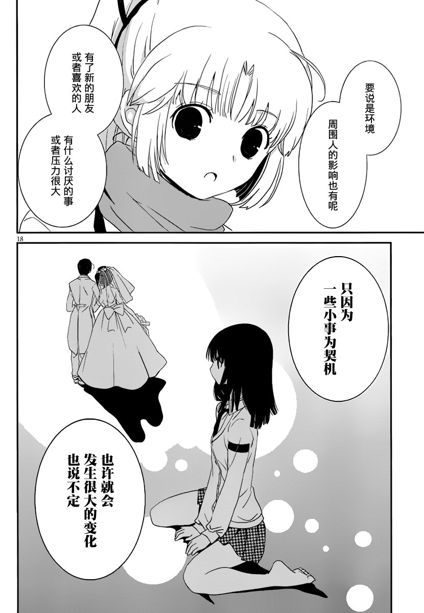 最近、我的妹妹有点怪。 第11话 第20页