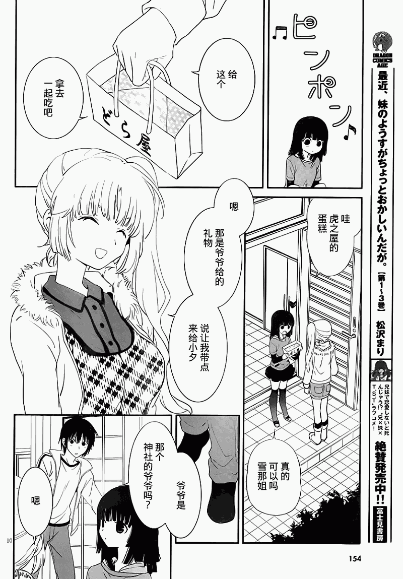 最近、我的妹妹有点怪。 第20话 第9页