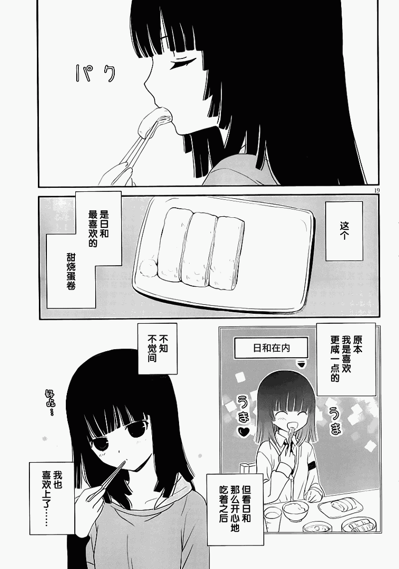 最近、我的妹妹有点怪。 第20话 第18页