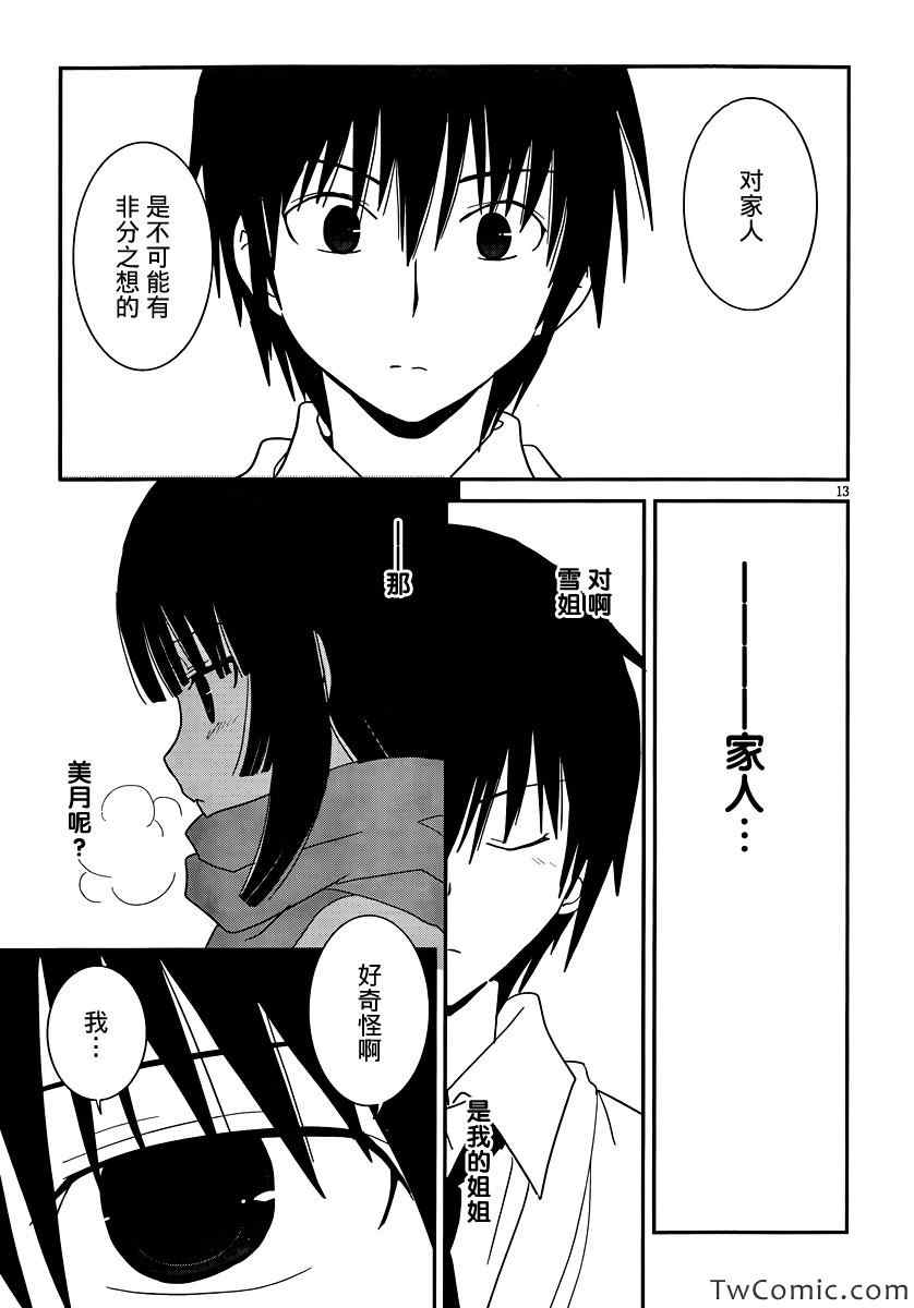 最近、我的妹妹有点怪。 第29话 第15页