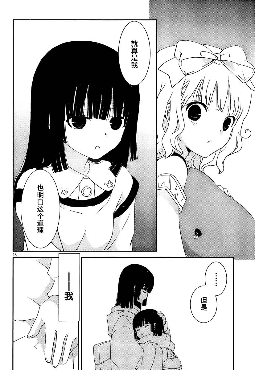 最近、我的妹妹有点怪。 第32话 第20页