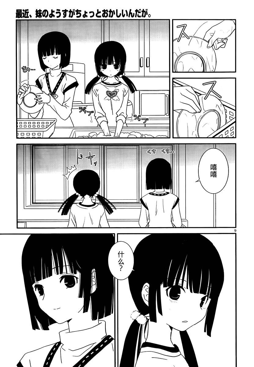 最近、我的妹妹有点怪。 第35话 第8页