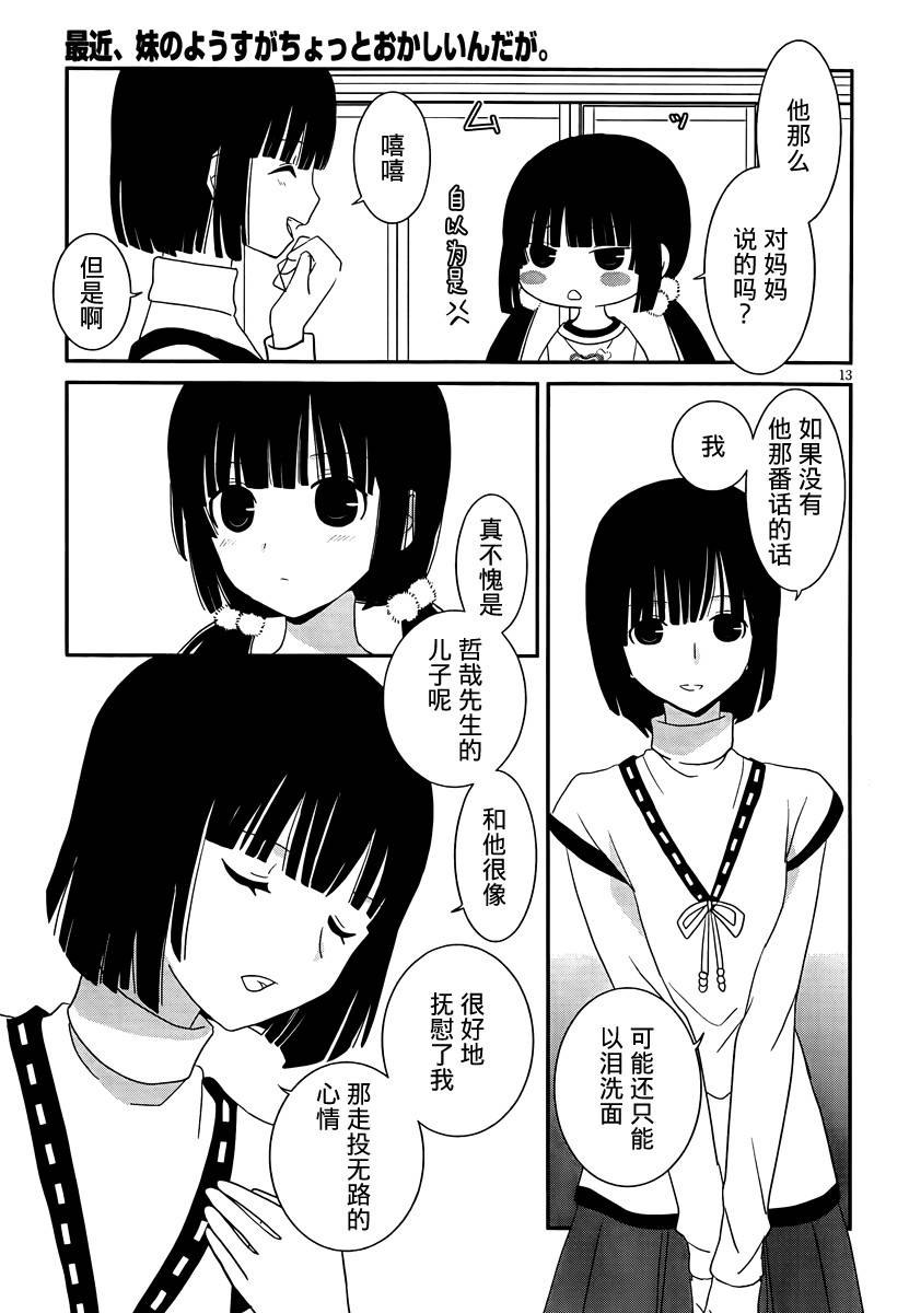 最近、我的妹妹有点怪。 第35话 第12页