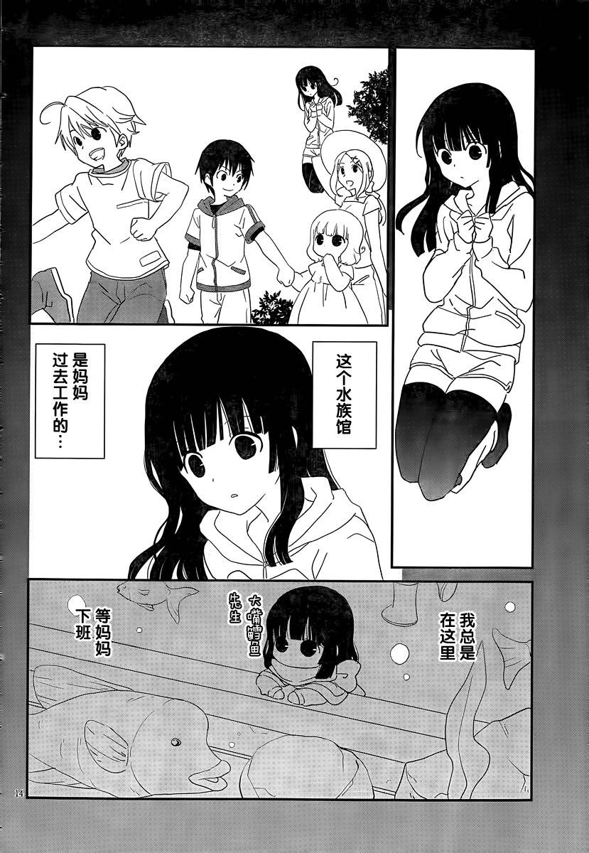 最近、我的妹妹有点怪。 第39话 第13页