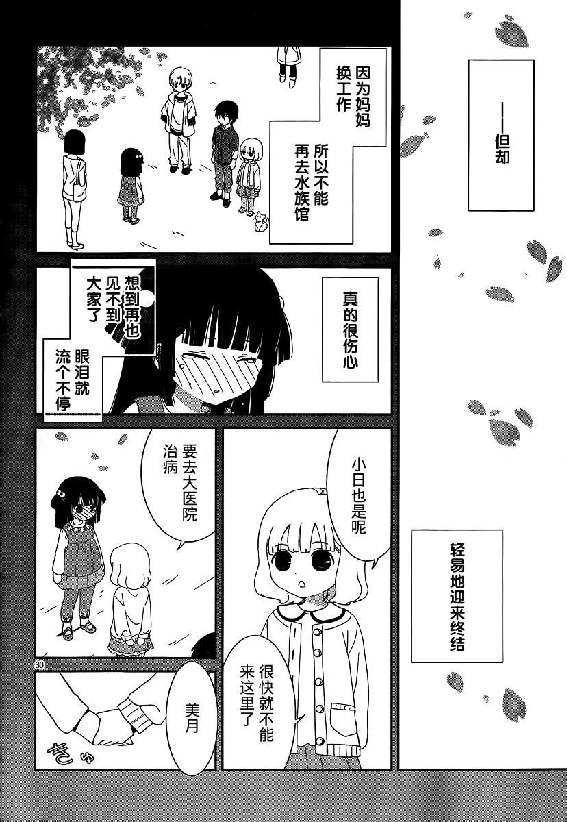 最近、我的妹妹有点怪。 第42话 第29页