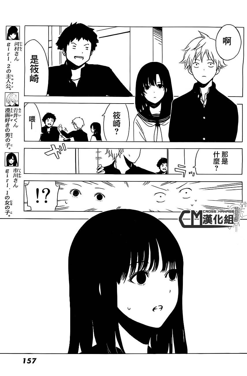 周刊少年Girl第2话图