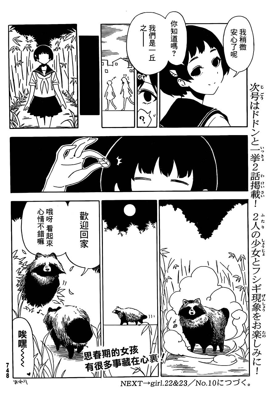 周刊少年Girl第21话图