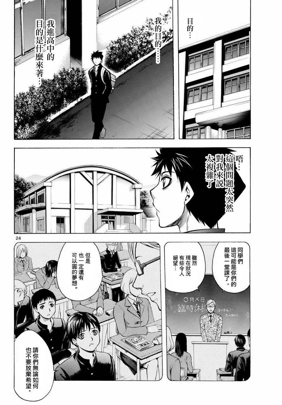 在末世的青空下第1话图