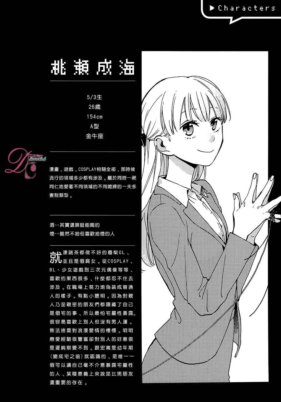 宅男腐女恋爱真难 第1话 第9页