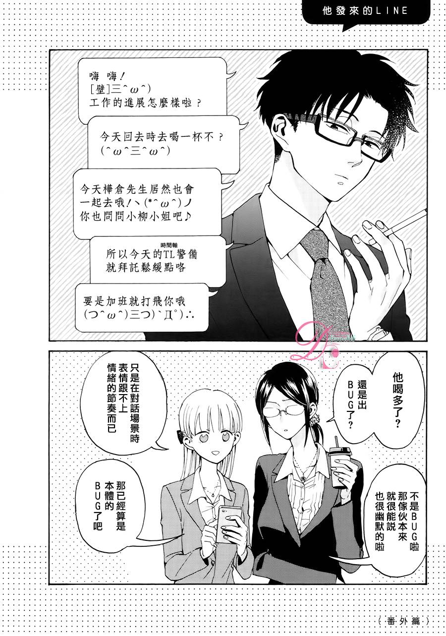 宅男腐女恋爱真难 第4话 第36页