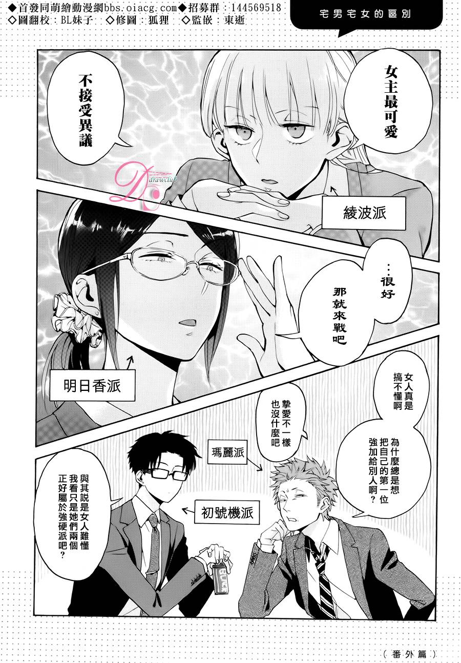 宅男腐女恋爱真难 番外01 第0页