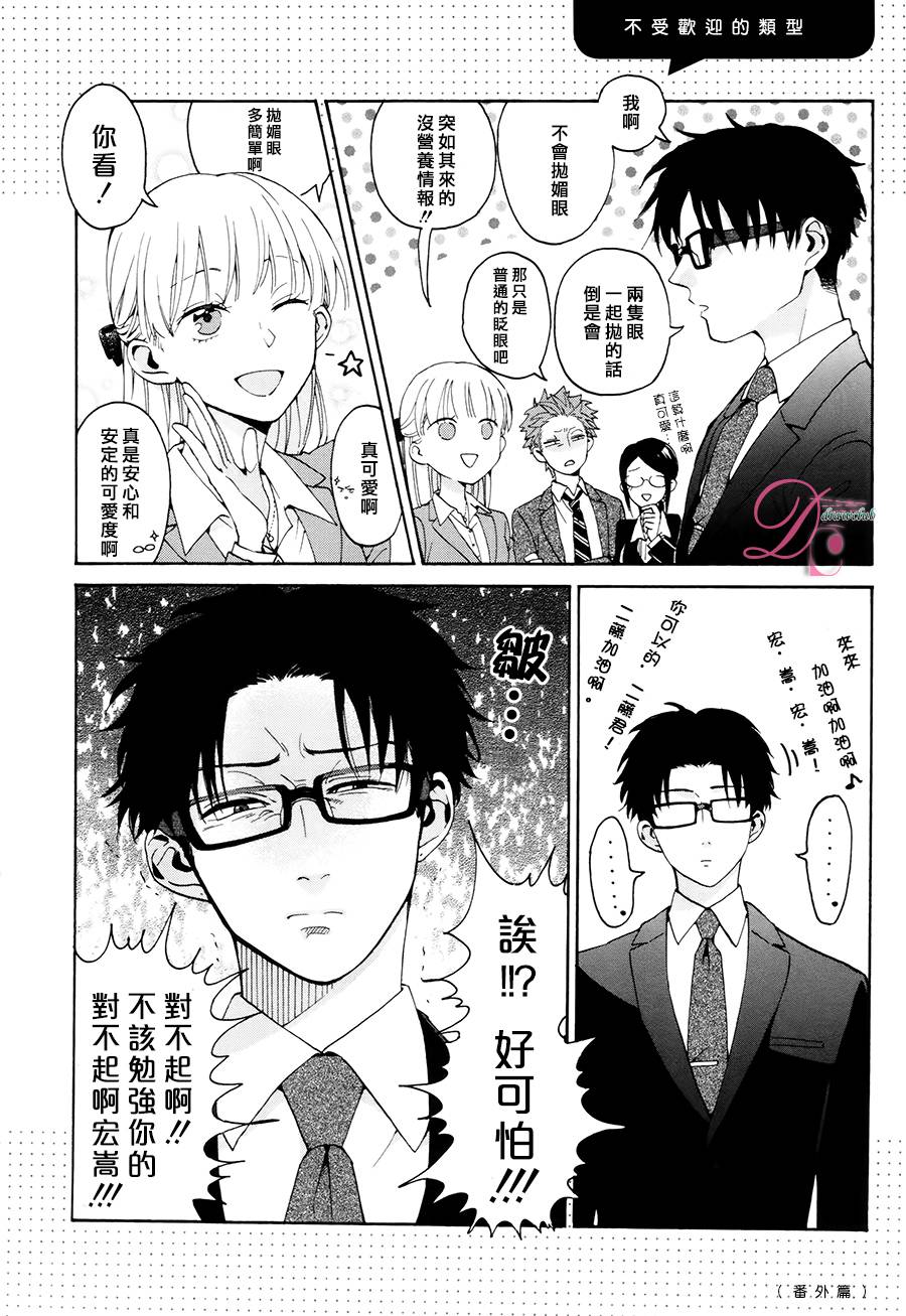 宅男腐女恋爱真难 番外01 第2页