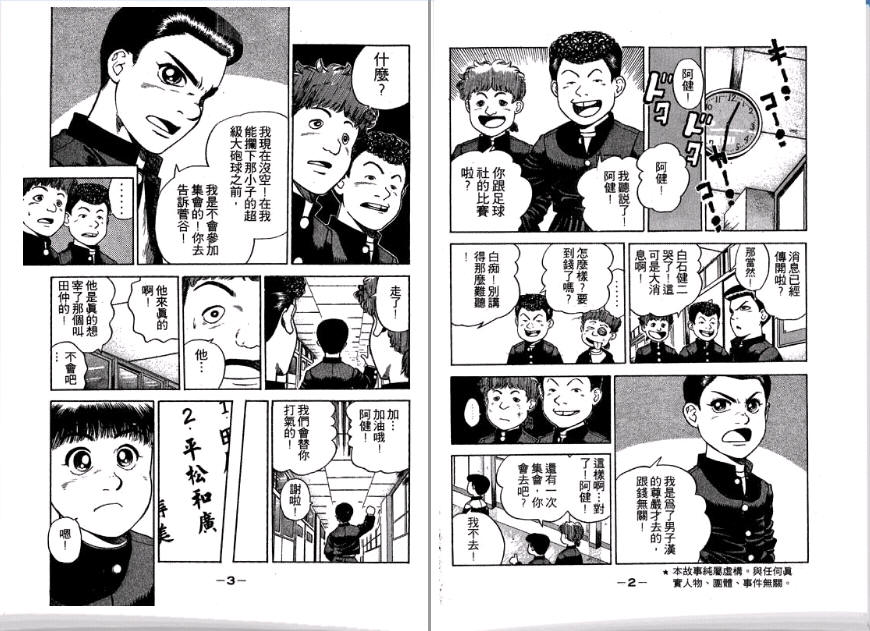 足球风云II 第2卷 第2页