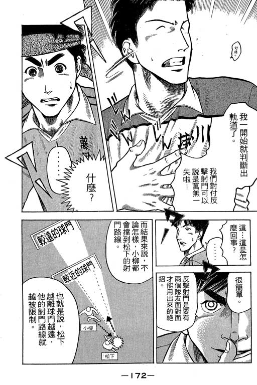 足球风云3 第6卷 第172页
