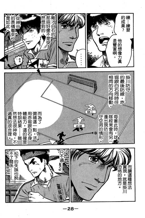 足球风云3 第7卷 第28页