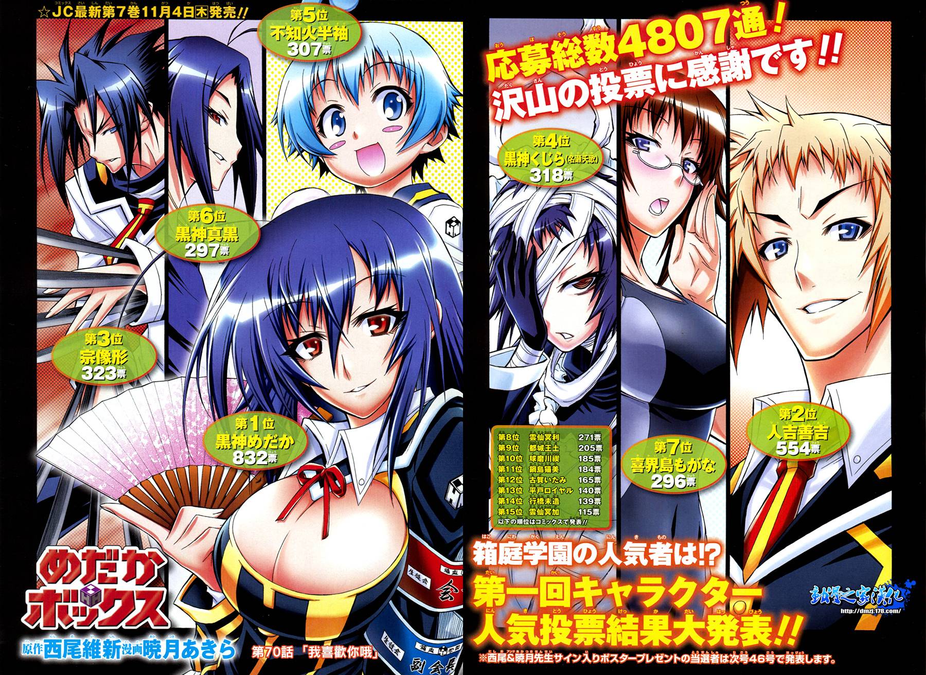 最强会长黑神第70话图