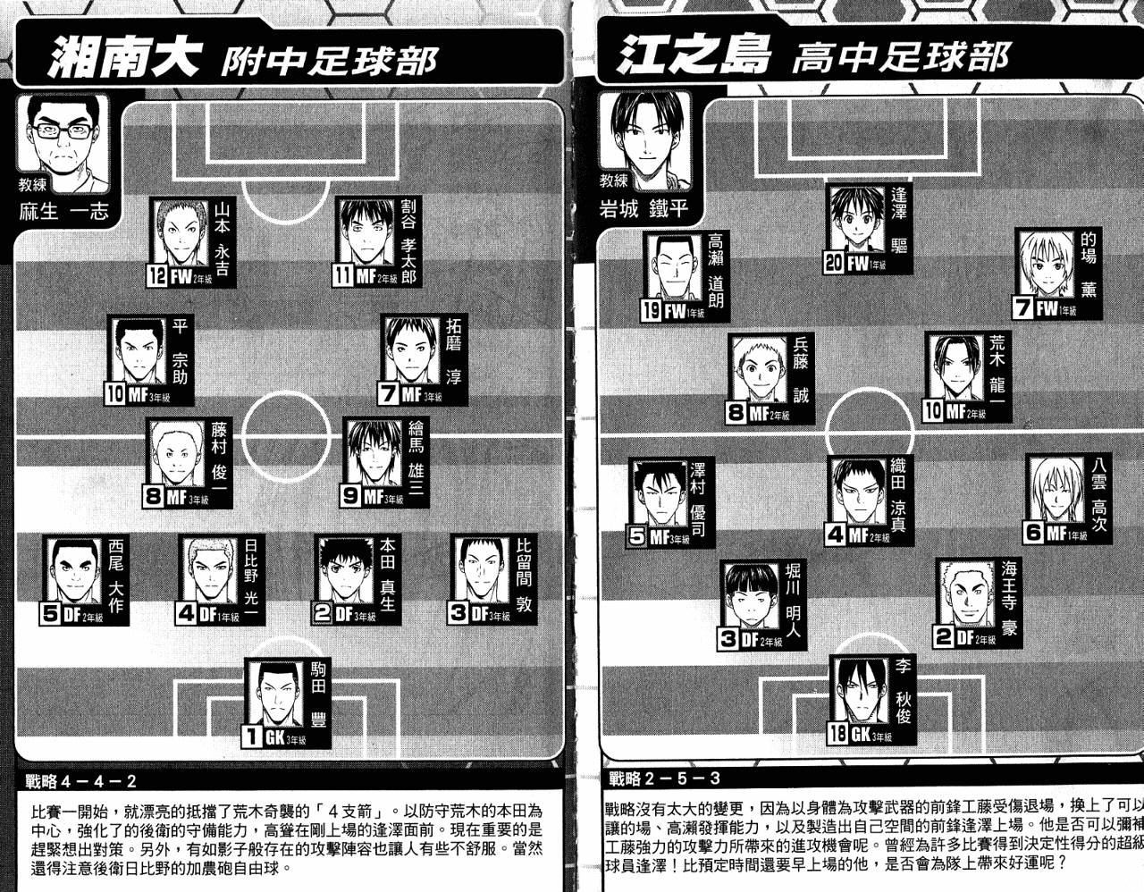 足球骑士 第11卷 第4页