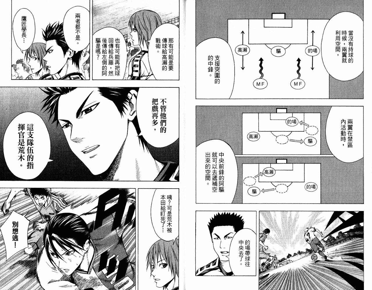 足球骑士 第11卷 第11页