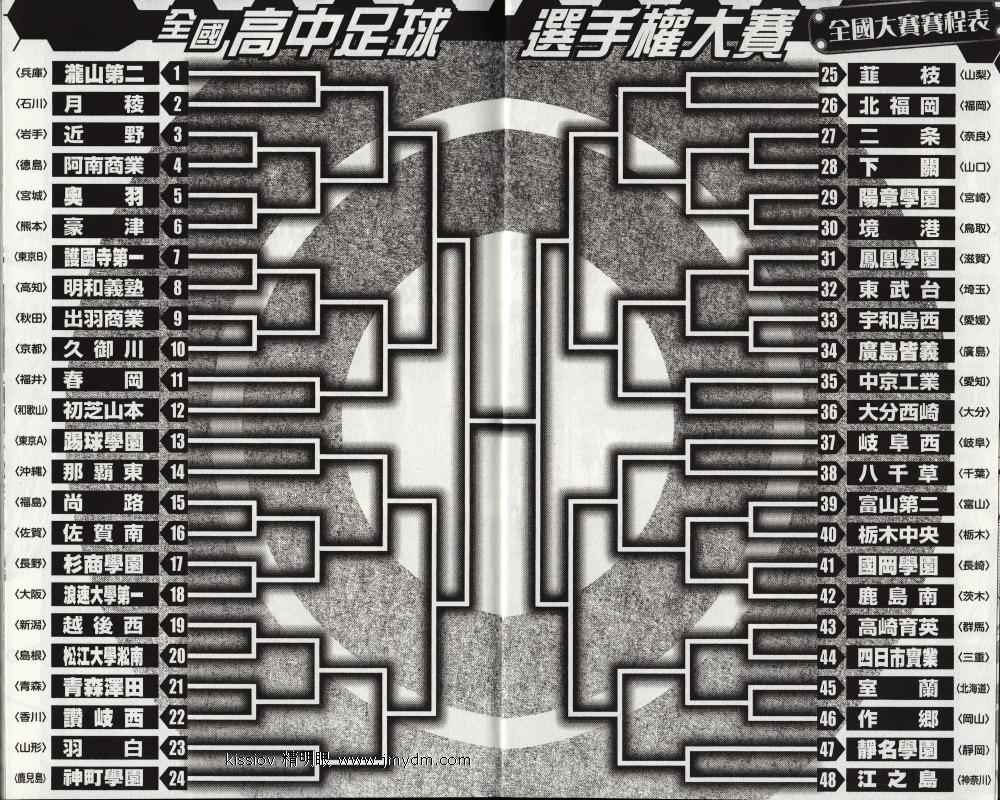 足球骑士第24卷图