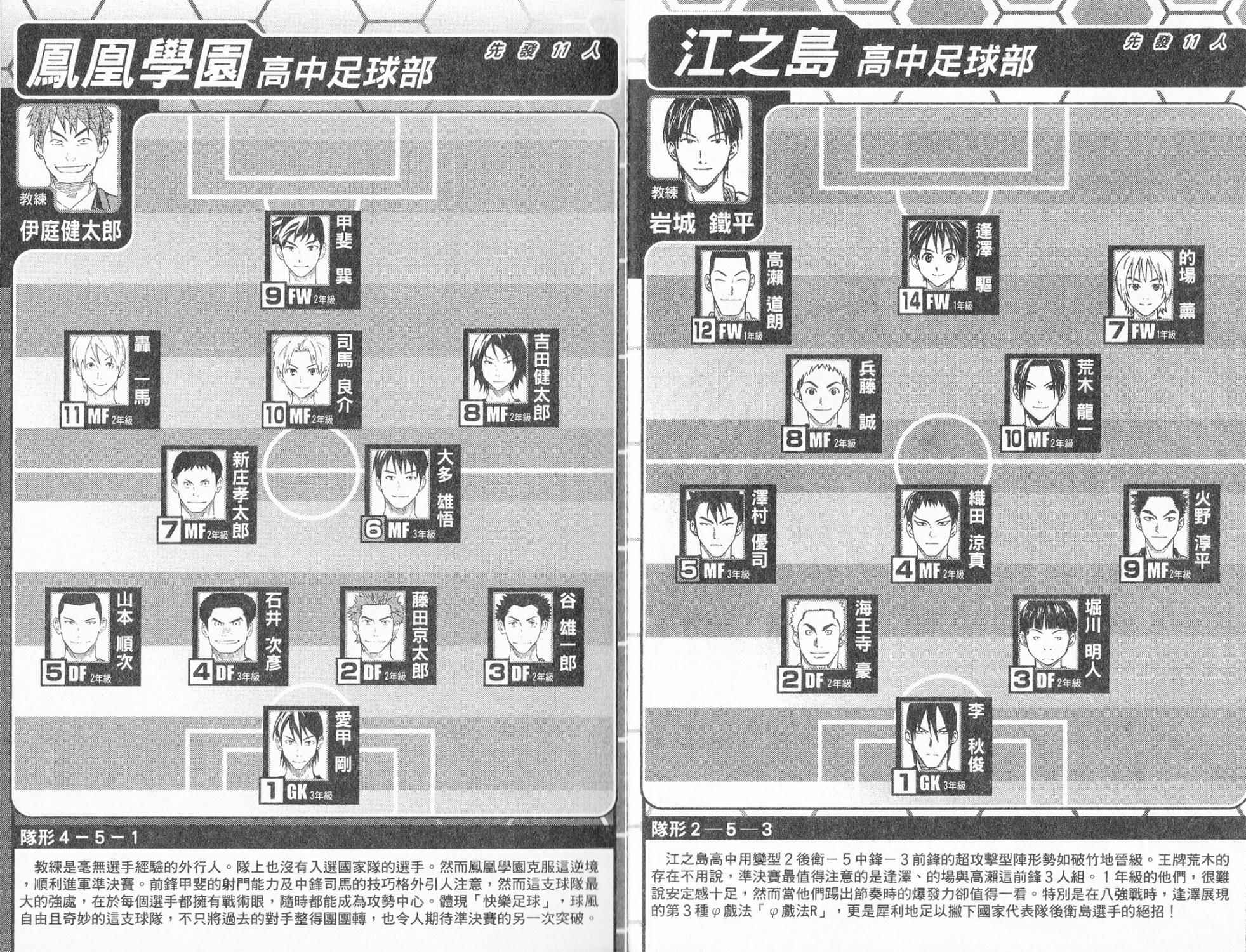 足球骑士第28卷图