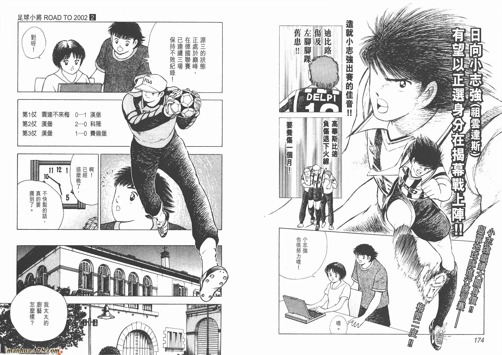足球小将RoadTo2002 第2卷 第88页