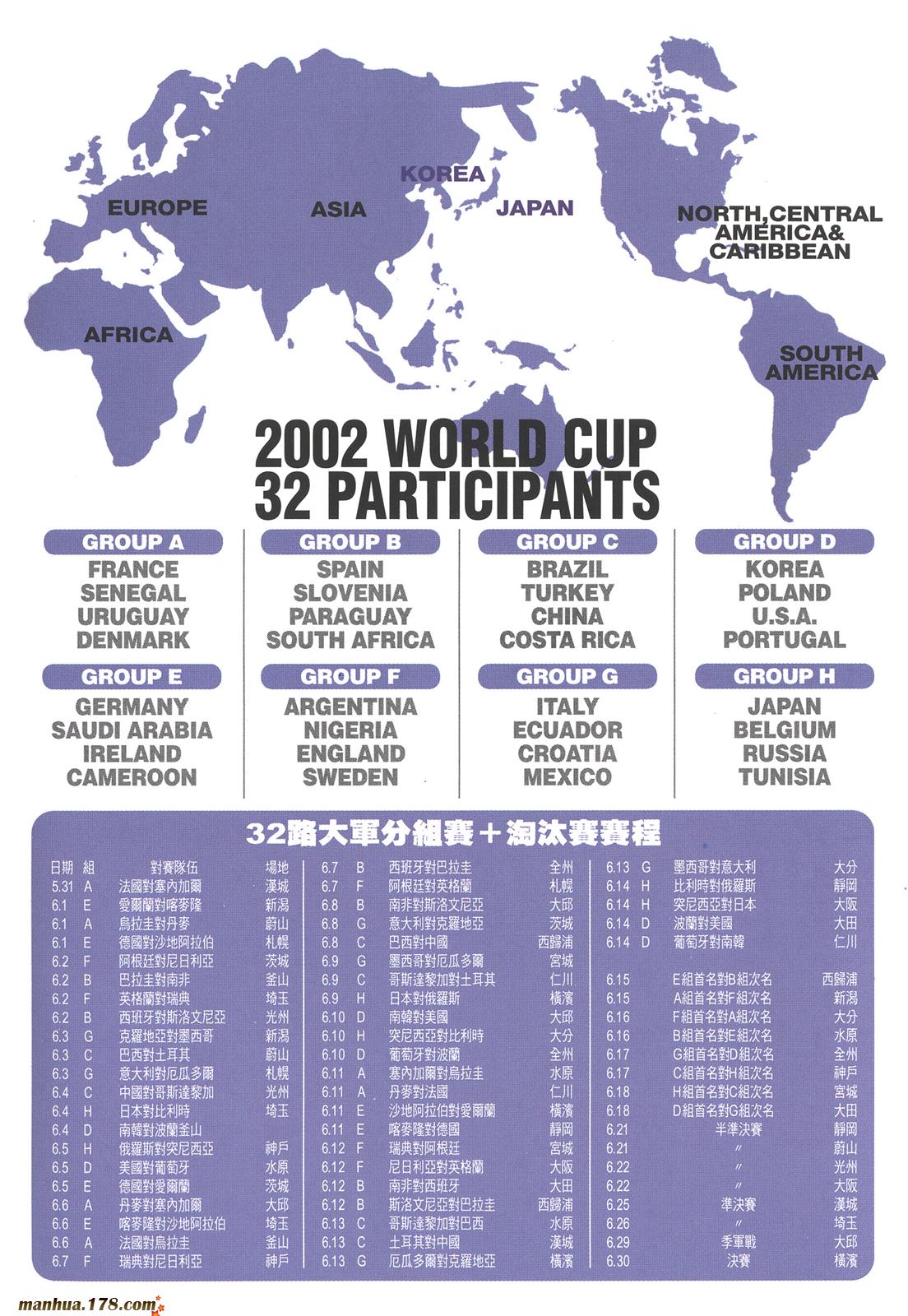 足球小将RoadTo2002 第5卷 第2页