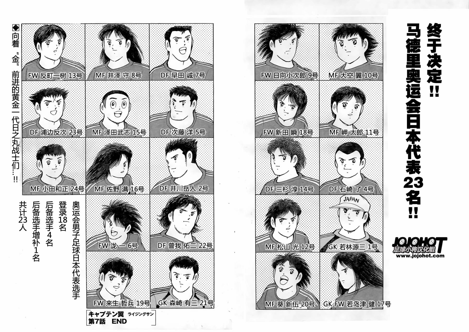 足球小将 Rising Sun 第7话 第17页