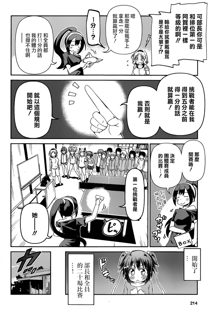 灼热的乒乓球娘 第2话 第19页