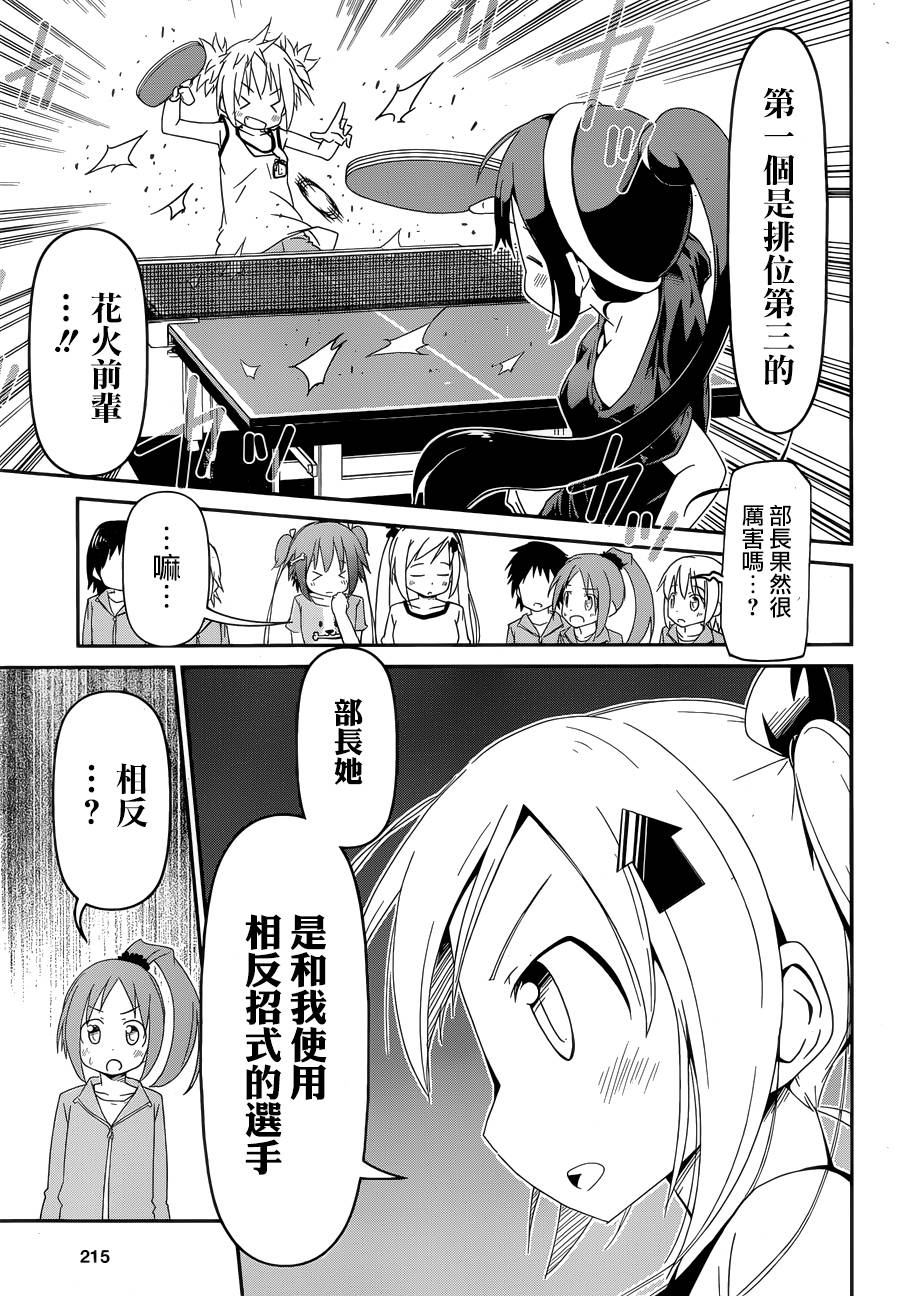 灼热的乒乓球娘 第2话 第20页