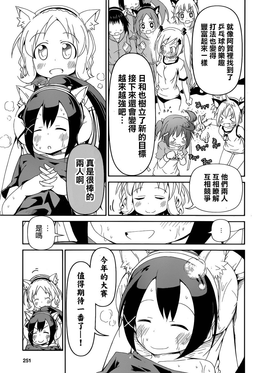 灼热的乒乓球娘 第2话 第54页