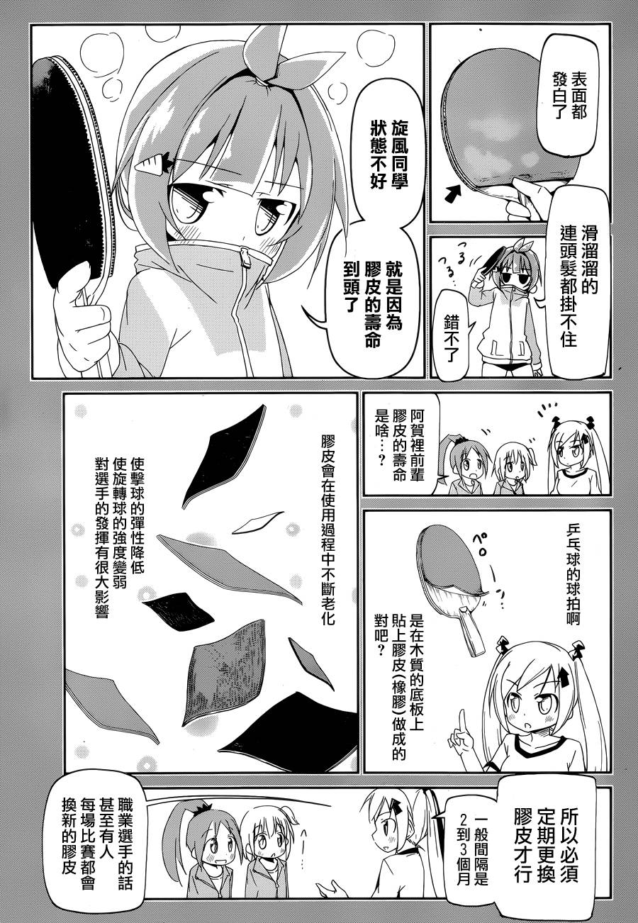 灼热的乒乓球娘 第3话 第7页