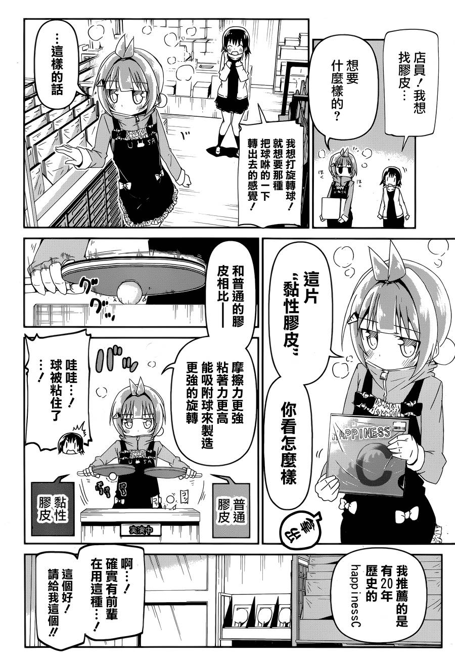 灼热的乒乓球娘 第3话 第24页