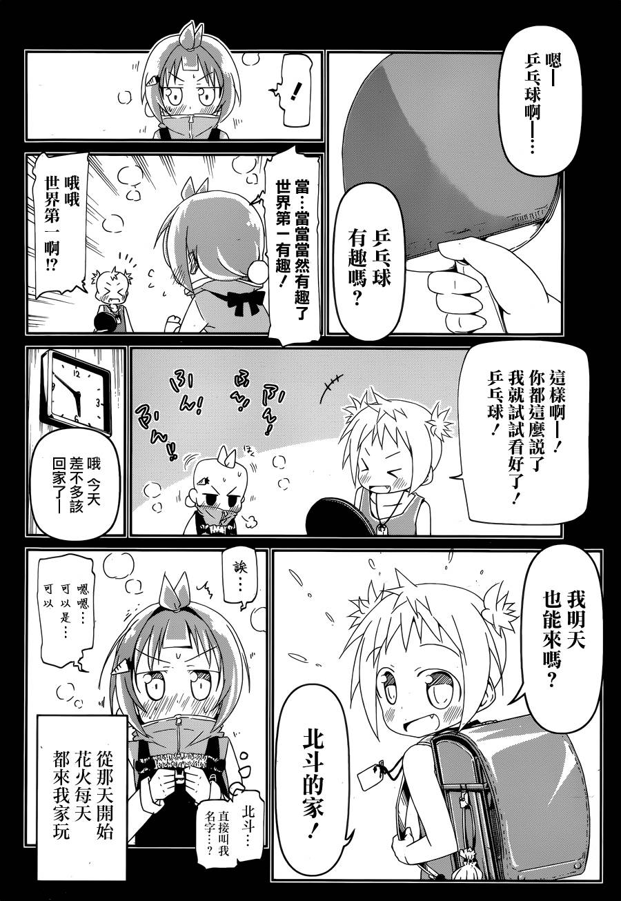 灼热的乒乓球娘 第3话 第34页