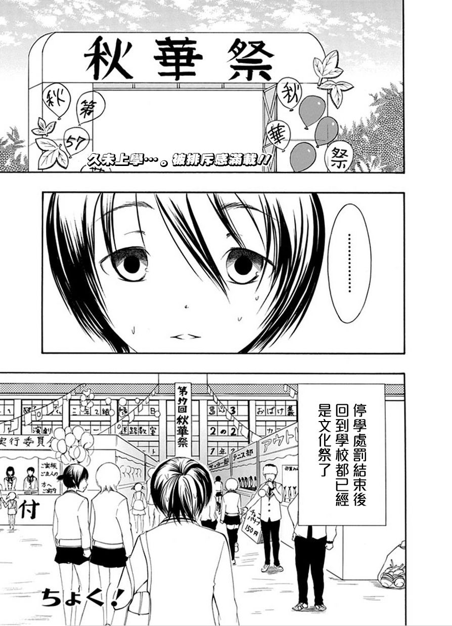 直率！第20话图