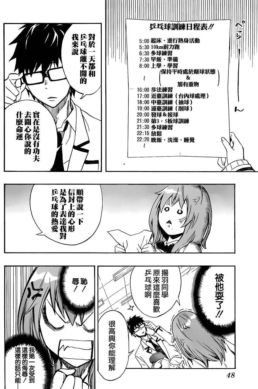 桌上的凤蝶 第1话 第16页