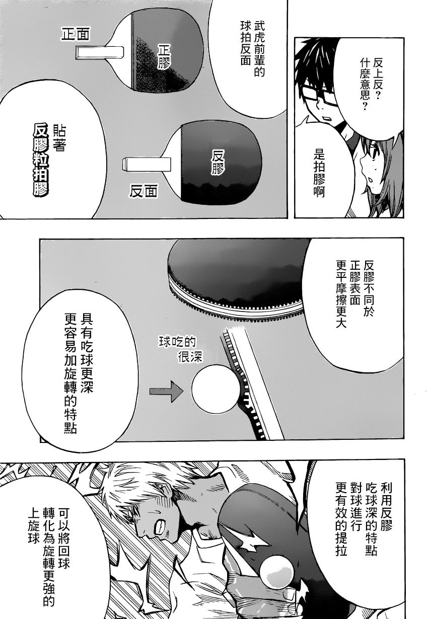 桌上的凤蝶 第11话 第2页