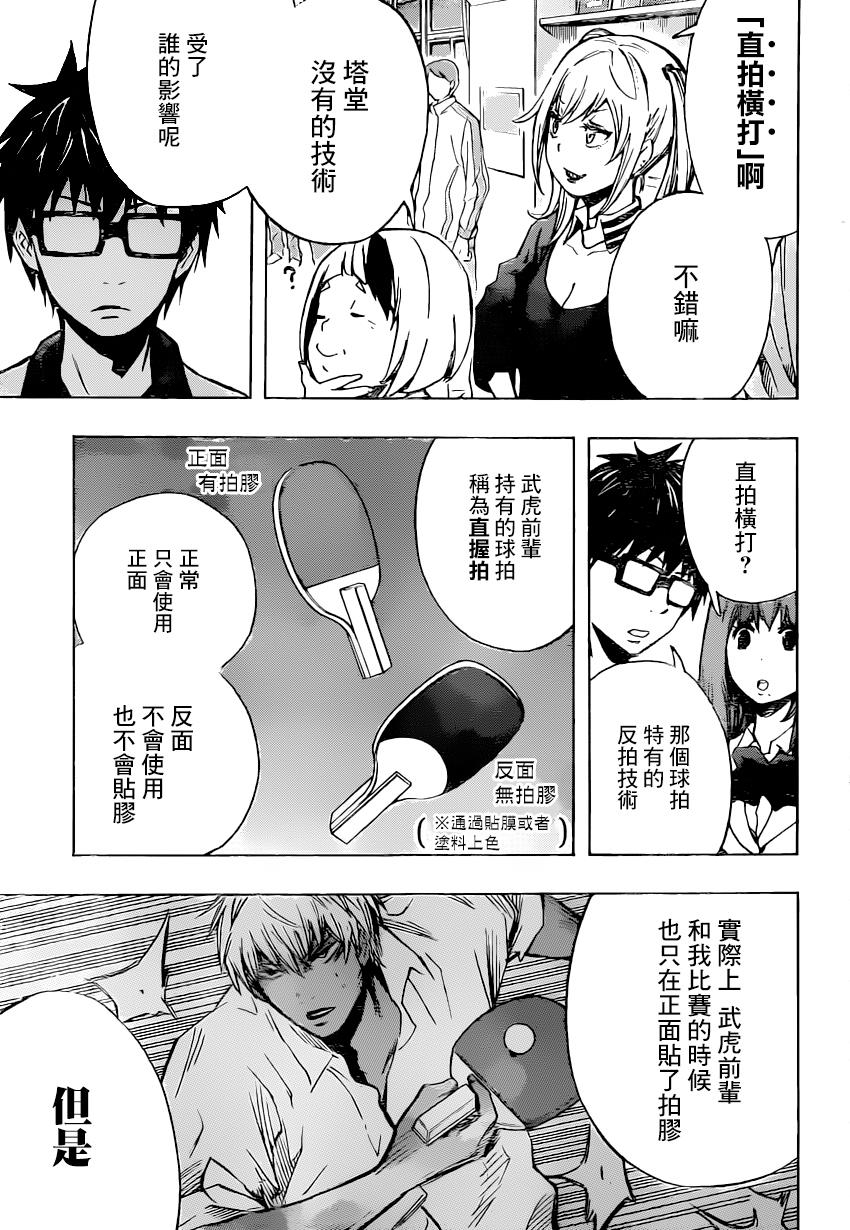 桌上的凤蝶 第11话 第4页