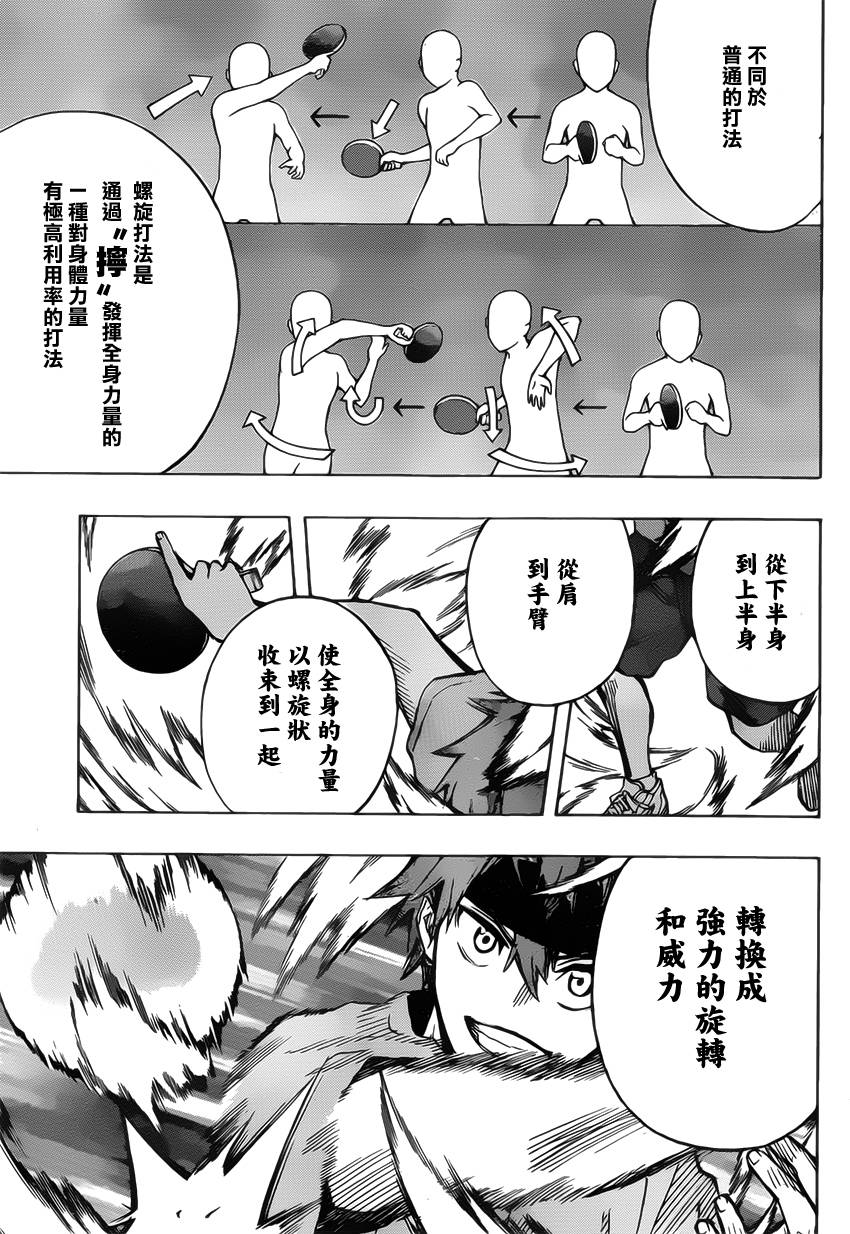 桌上的凤蝶 第13话 第6页