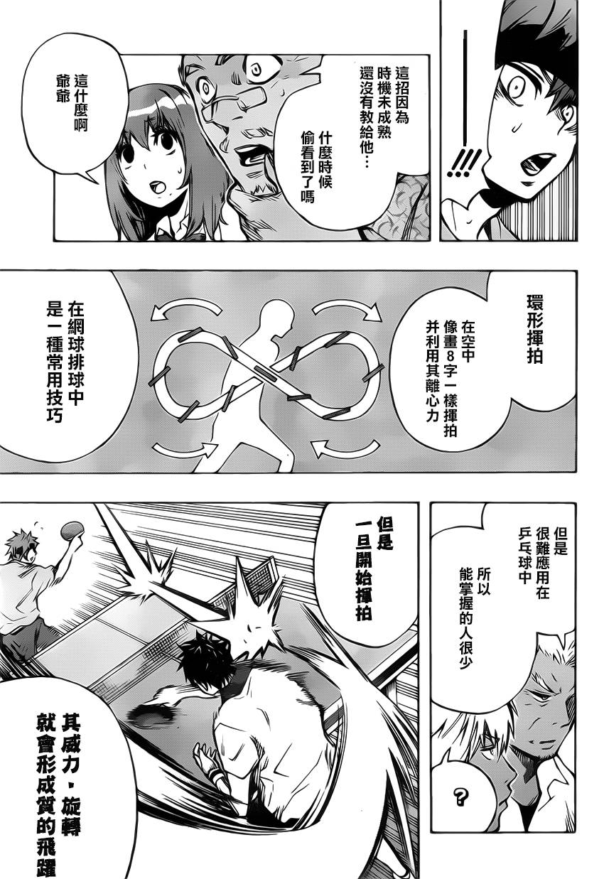 桌上的凤蝶 第14话 第2页