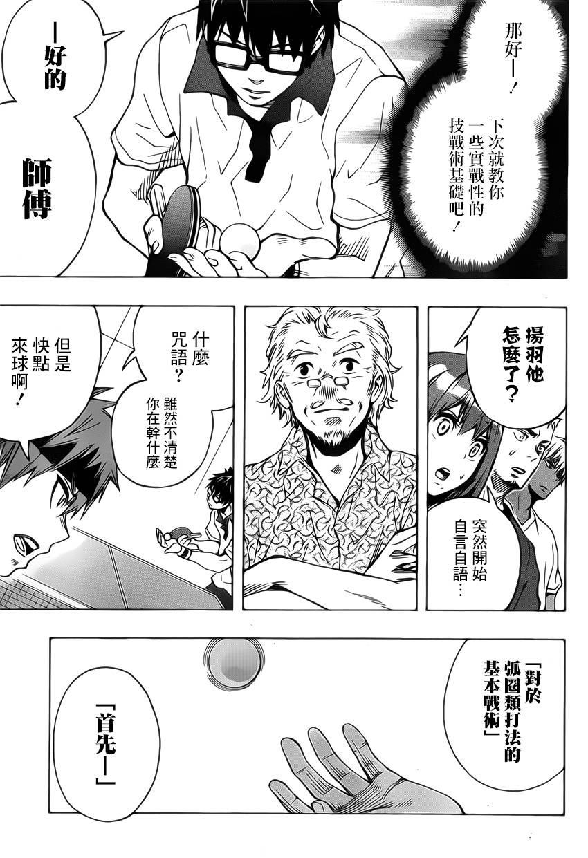 桌上的凤蝶 第15话 第2页